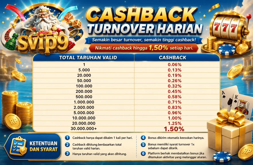 CASHBACK TURNOVER HARIAN